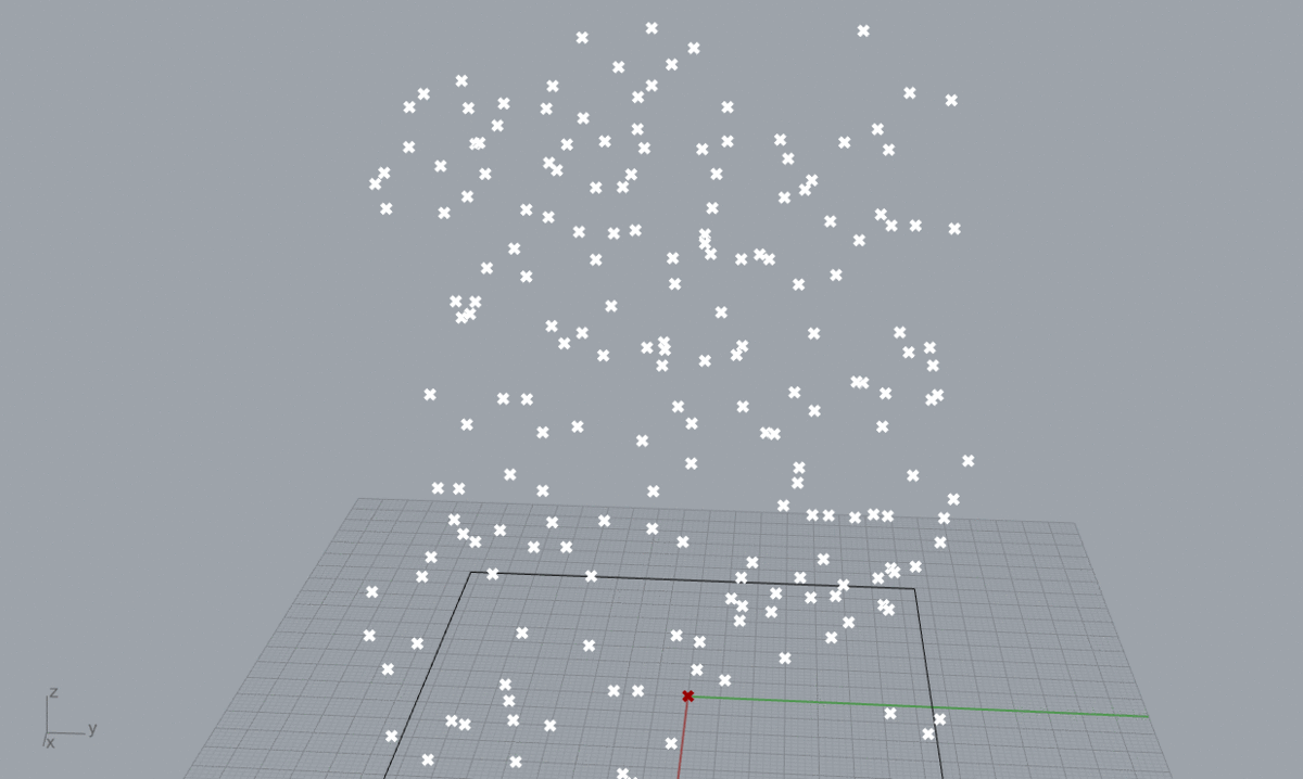 Growth simulation variant — different nutrition distribution
