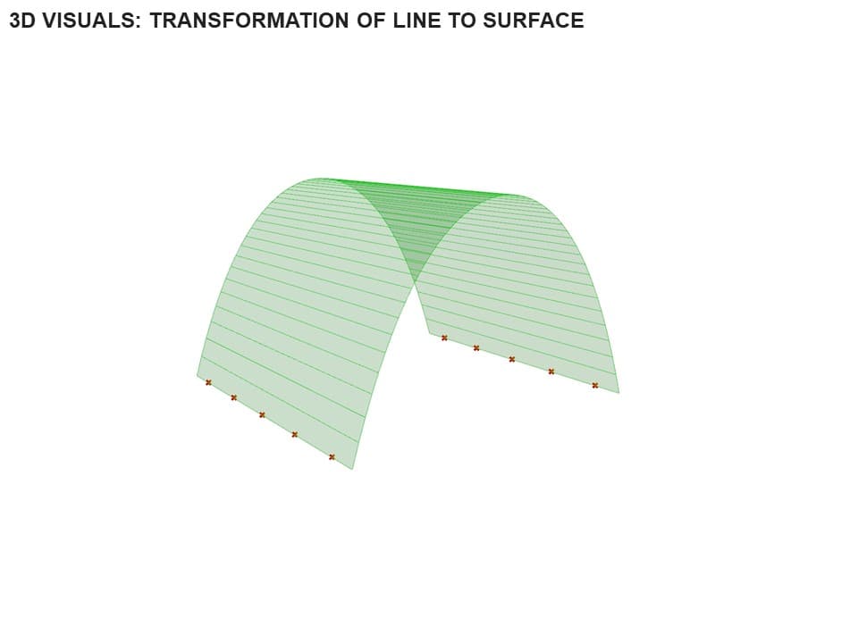Pavilion design derived from growth simulation